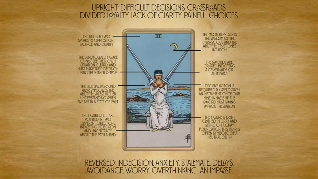 Tarot for Decision-Making and Guidance